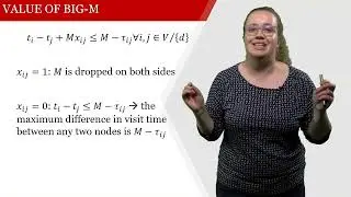 Vehicle Routing Problem: Timing