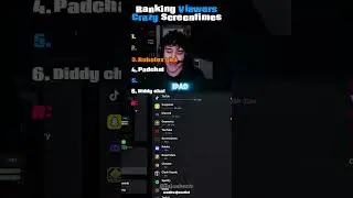 Ranking Crazy People Screentimes #shorts