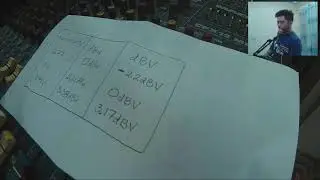 Amplifier   Input Sensitivity  0.77V 1V 1.4V