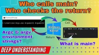Main in C| argc argv | Who calls main| What main returns | Command line arguments | Main argc argv[]