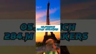 #Most #spoken #languages #in #the #shorts