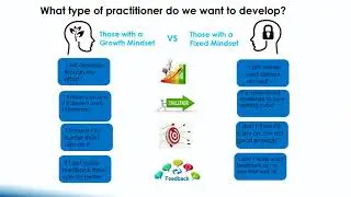 Collaborative Learning Coaching in Health Care Practice staff preparation recorded