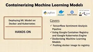 Machine Learning Model Deployment on Kubernetes - Part 1