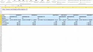 EXCEL TRANSPOSER UN TABLEAU