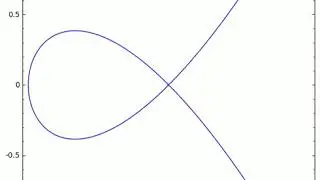 Normal scheme | Wikipedia audio article