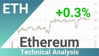 Daily Update Ethereum | Technical Analysis | FAST&CLEAR | 24.Dec.2022