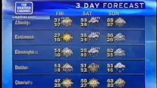 TWC Local on the 8s from January 2004 #29