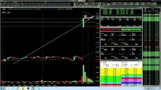 Live Day Trading Vlog Day 48 +50$ MONTHLY Review