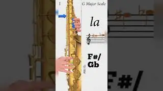 G MAJOR SCALE ON SAXOPHONE