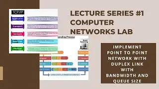Implement point to point Network with duplex link|ns2|Simulator|Computer Network Lab|Bandwidth|Queue