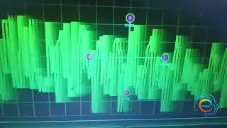 First Empirical Proof Of Digital Dimensional Phase Locking (DDPL) Demonstration 