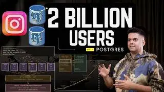 How Instagram Scaled Postgres to 2 Billion Users