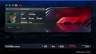 F1 25 | HVRC - MASZOSZ | Round 12: Abu Dhabi