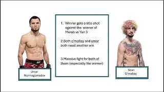 matchmaking every winner on the UFC 324 main card