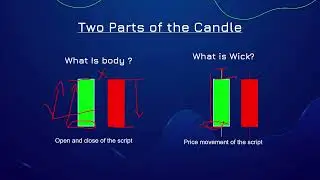 Technical analysis Candle sticks அடிப்படைகள் 