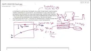 GATE 2024 QS OF HEAT EXCHANGER #heatandmasstransfer #gate #ese #barc #sscje #mechanicalengineering