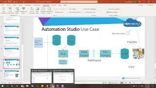 Salesforce Marketing Cloud Automation Studio