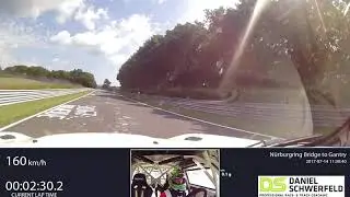 Mini R56, N&uuml;rburgring nordschleife, Rickard Nilsson, laprecord 7:29.12