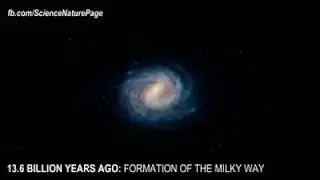 Our story in 6 minutes