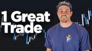 Day Trading Session Recap | April 30 | Copy Trading 20 Apex PA Accounts (Nasdaq)