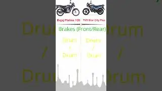 Bajaj Platina vs TVS Star City Plus #bike #bikelover #shorts