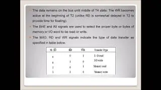 8086 minimum mode system1