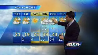 Arctic cold Thursday