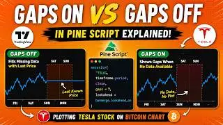 Understanding gaps_off and gaps_on in TradingView Pine Script: A Comprehensive Tutorial || IT WALA