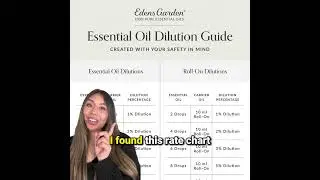 How to Dilute Essential Oils Download Chart #skincare #aromatherapy #massage #essentialoilsforlife