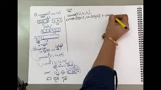 Practical 5- list