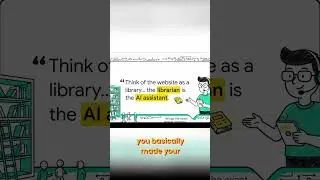 Stop Making Customers Hunt. Let An AI Assistant Hand Them The Right &ldquo;Book&rdquo;.The AI Librarian Strategy