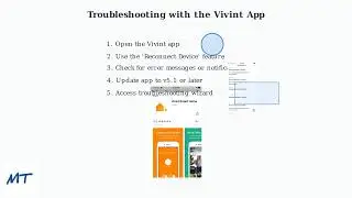 How To Fix Vivint Doorbell Camera Offline &ndash; Wi-Fi Reconnect, Power Cycle & Router Fix