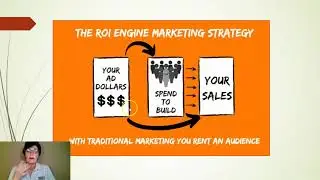 Return On Investment using Facebook Messenger Marketing