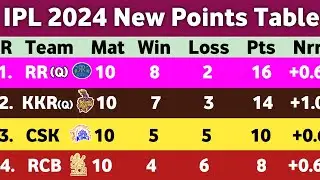 IPL Points Table 2024 - After RCB Vs GT Match 52 || New Points Ipl 2024 Today || Ank Talika ipl