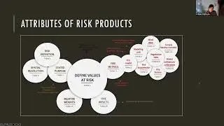 Wildfire Risk Products Webinar