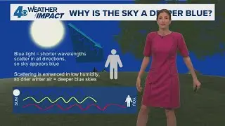 New Orleans Weather: Blue skies ahead this week, warming up a bit