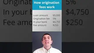 How origination fees work on debt consolidation loans
