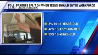 Teenagers entering the workforce: College vs. Trade School vs. Gig Work (leave your comments below)