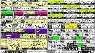 Mason, Electrician, Security Guard, Heavy Driver Visas & Jobs for Pakistanis | Gulf & Overseas Jobs