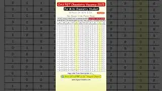 OAV PGT Chemistry Vacancy in Ganjam District | No Exam | No Interview