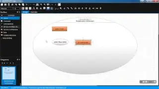 SINVAS UML - SoaML Service Architect Diagram