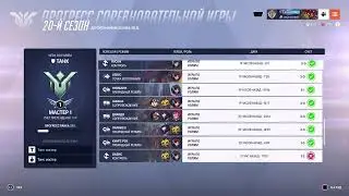 Overwatch2 | PS5 | Ранкед | Мастер (Дорога обратно в алмаз) | Танки