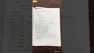 CBSE class 12 computer science question paper set 4 session 2023-24