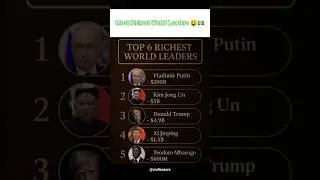 Top 6 Richest World Leaders in 2025 💰🌍 | Guess the Last one ? #shorts #fyp #viral #billionaire