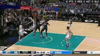 Ajay Mitchell vs Memphis Grizzlies | 21 PTS 6 REB 4 AST 3 STL | NBA 11-09-2025 Highlights