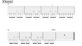 I Will Be Fine (Metal Way Version) - Rhythm Guitar