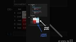 You can COLORIZE Pandas Dataframes!? 
