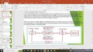 Day-28)  Triggers part 2 in SQL Server in Hindi | SQL tutorials for bigners