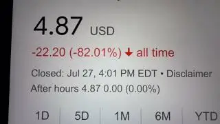 🔴 Kronos Bio Inc. KRON Stock Trading Facts 🔴