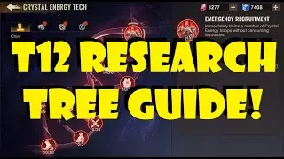T12 Research Tree Guide for P2P & F2P!